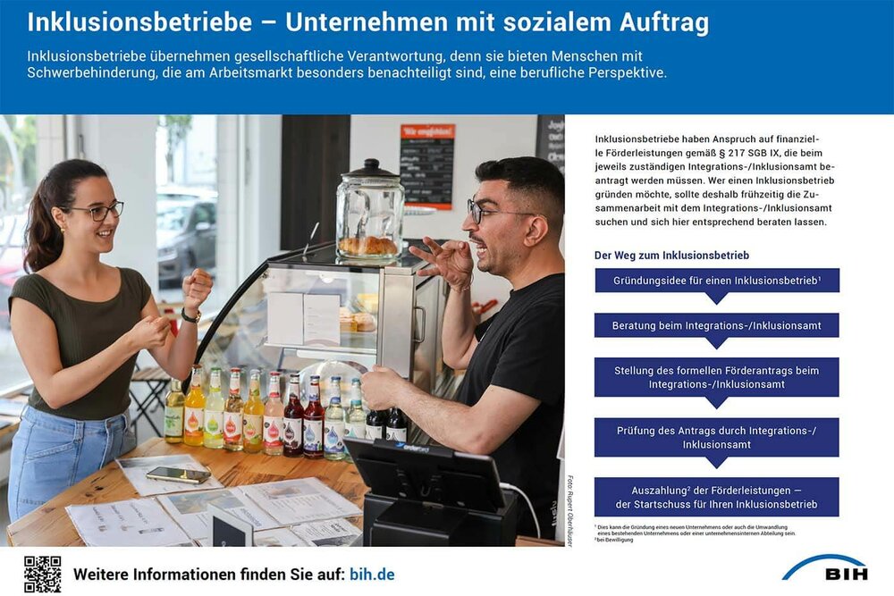 Der Screenshot zeigt die Vorderseite des Flyers. Links ist ein Bild, in dem eine junge Frau mit Gebärdensprache eine Bestellung an einem Café-Tresen bei einem jungen Mitarbeiter aufgibt. Rechts ist ein Ablaufschema zu sehen.